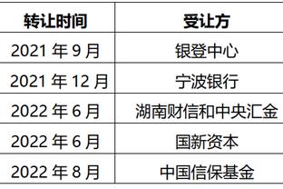 官方：37岁巴西女足球员玛塔获国际足联特别奖